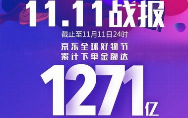 11.11京东时尚携优质品牌创佳绩 印证时尚消费品质化趋势