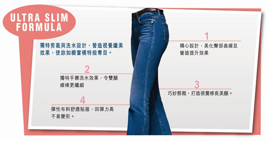 “牛裤专家”萍果牌Ultra  Slim超纤身系列