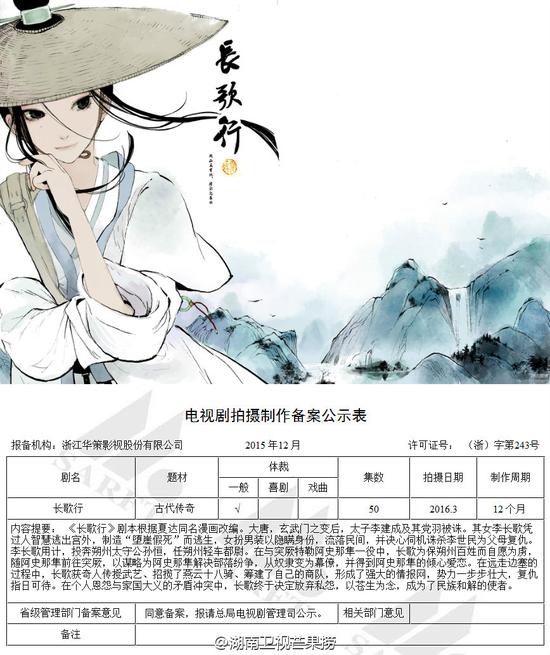 华策拍剧版《长歌行》 改编夏达同名漫画【娱乐往事】风气中国网