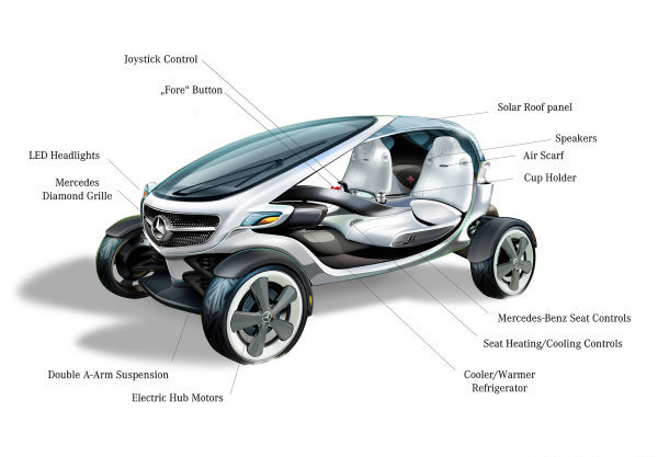 奔驰推出「Vision Golf Cart」高尔夫球概念车