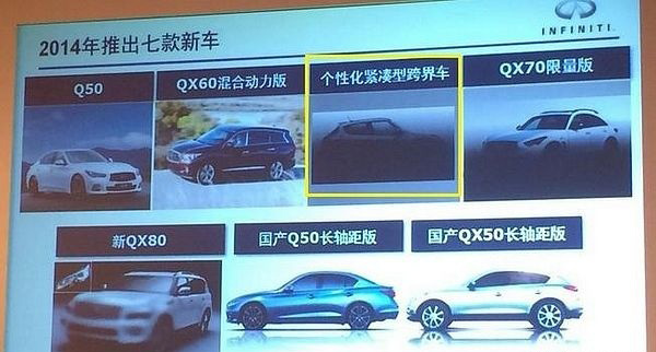 布局中国豪华车市场，INFINITI 将推出7款新车