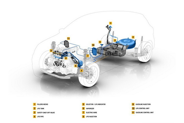 Renault 雷诺汽车发表四套全新动力单元