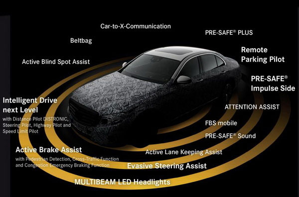 奔驰发表新一代E-Class创新主被动安全科技