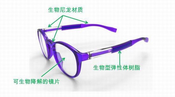 宝岛眼镜联合夏蒙、Levi’s推出环保眼镜，掀起眼镜绿色风潮