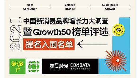 【2021中国新消费品牌增长力大调查Growth50榜单评选】提名入围名单公布