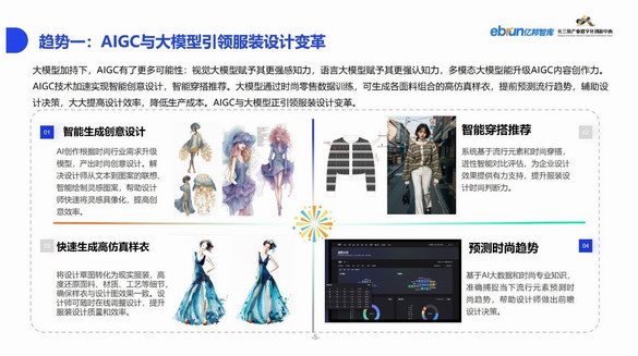 韧性 亿邦智库发布《2023纺织服装产业数智化创新报告》