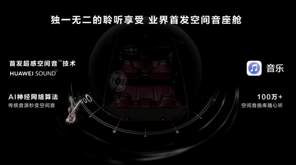 超感空间音首发上线智界S7，享受更丰富的沉浸式车载听音体验